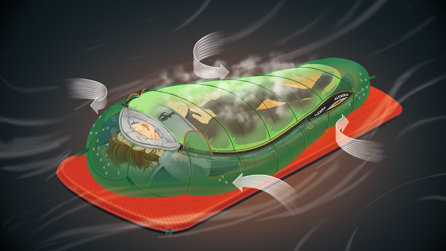 saco de dormir para camping Alexika