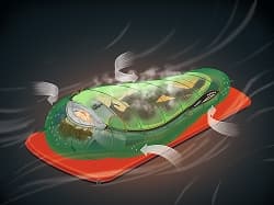 Cómo elegir el saco de dormir perfecto para camping y montaña